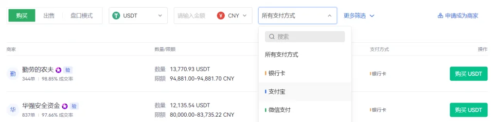 購買USDT教程,步驟2
